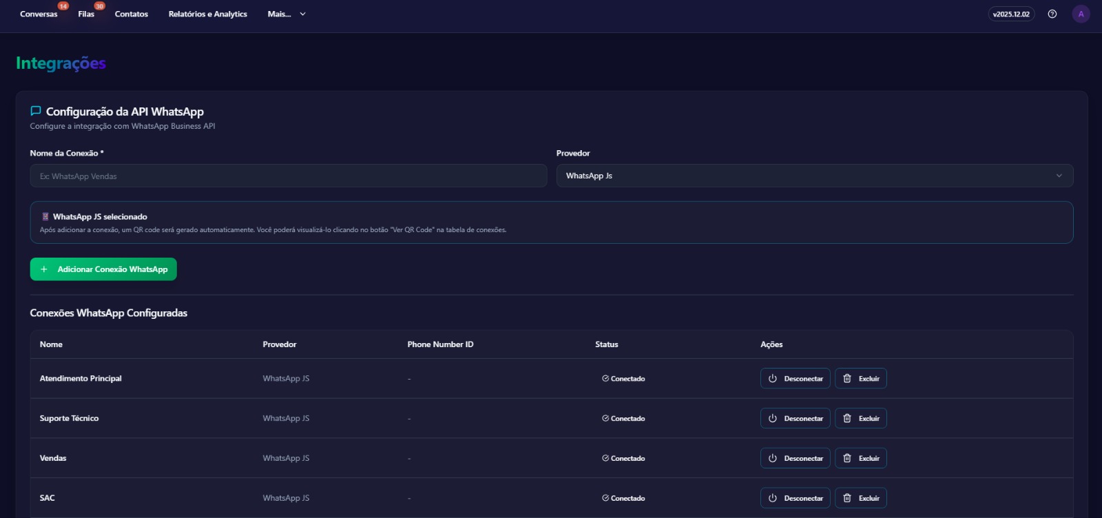 Dashboard de relatórios analíticos com gráficos